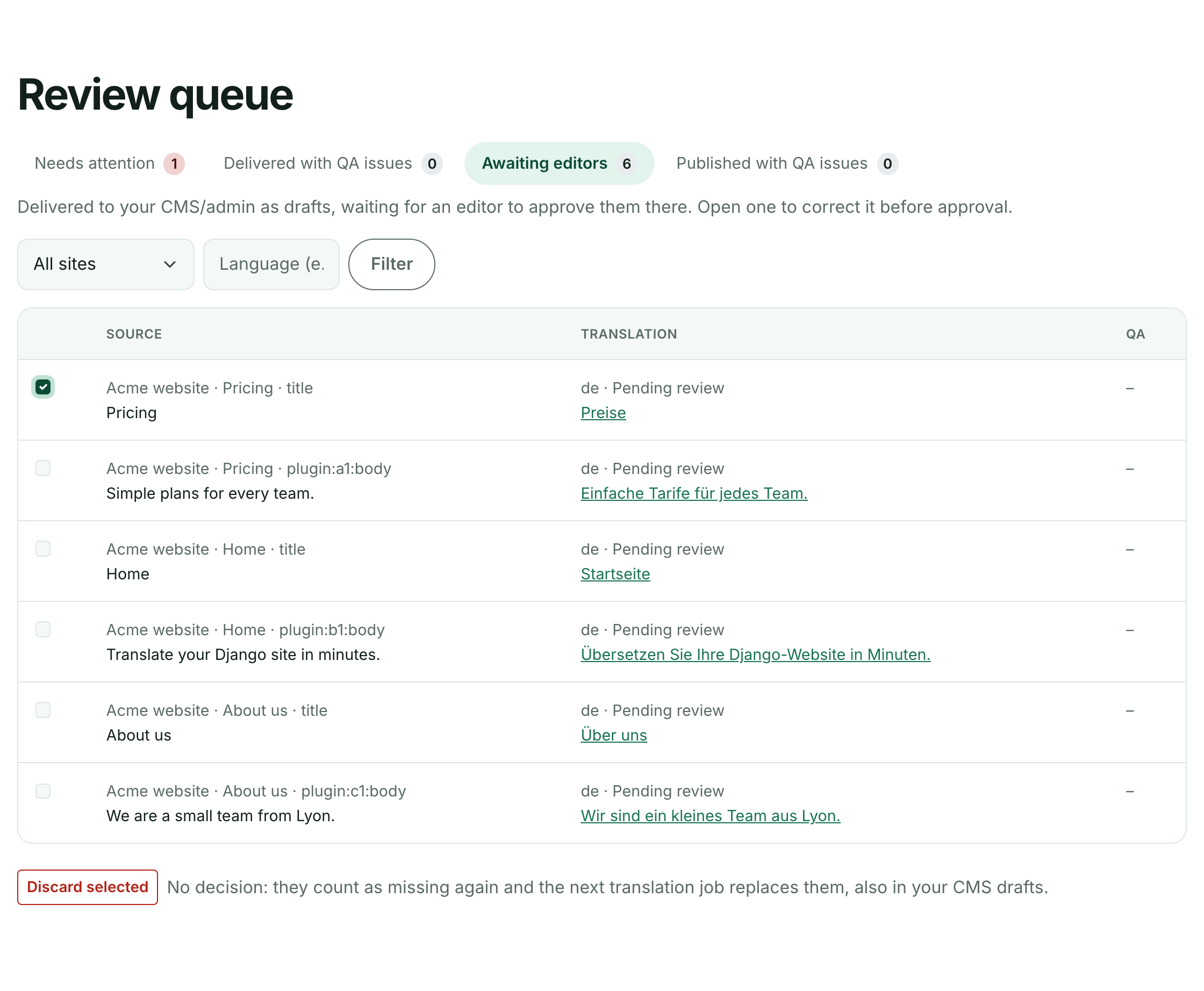 The Awaiting editors tab with checkboxes per translation and a Discard selected button below the list.